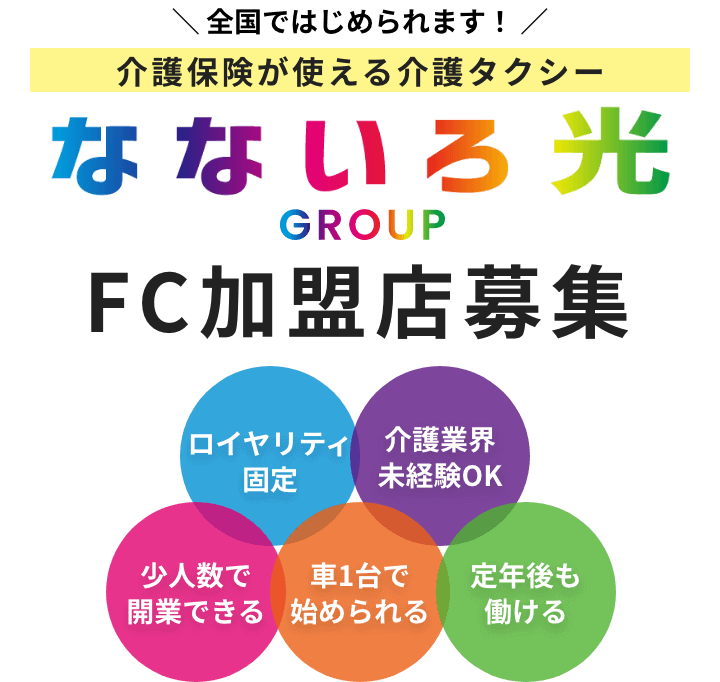 FC加盟店募集